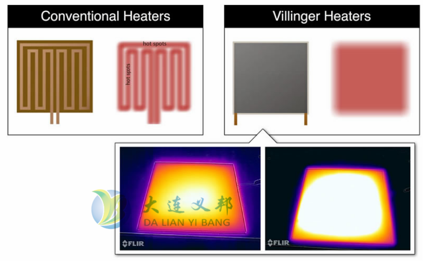 大連義邦成功簽訂兩大國際品牌中國獨家代理權