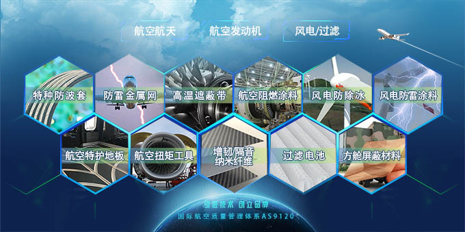 航空航天樹脂基復合材料增韌材料--納米纖維層間增韌薄膜