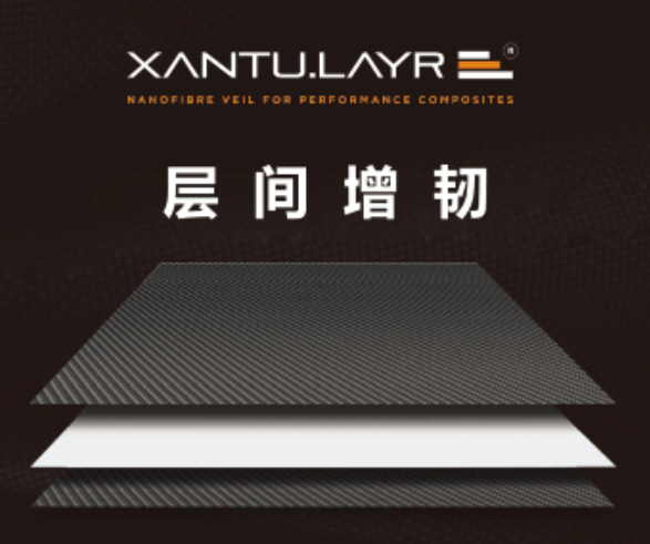 加拿大Panorama自行車使用Xantu.Layr增韌技術推出復合材料框架新產品