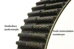 防彈防爆采用芳綸復(fù)合材料提高強度和韌性