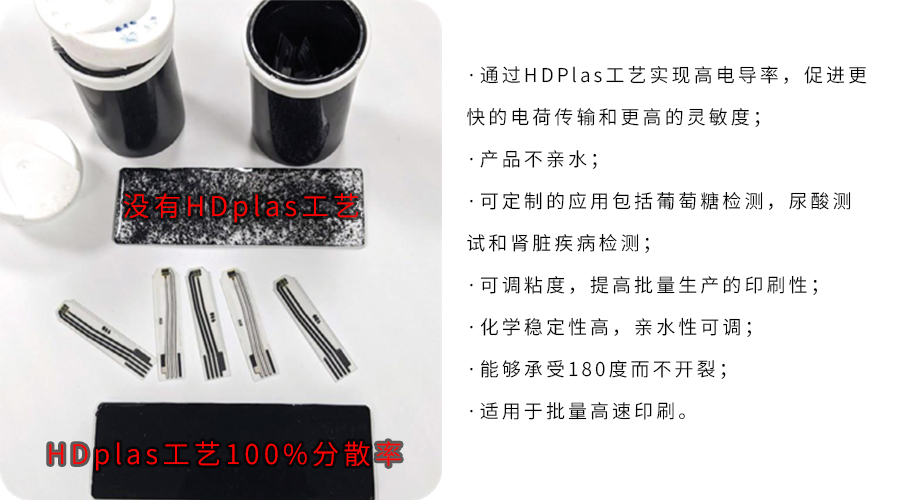 Haydale石墨烯導(dǎo)熱油墨為競(jìng)技運(yùn)動(dòng)員服裝,提供低功率自發(fā)熱解決方案