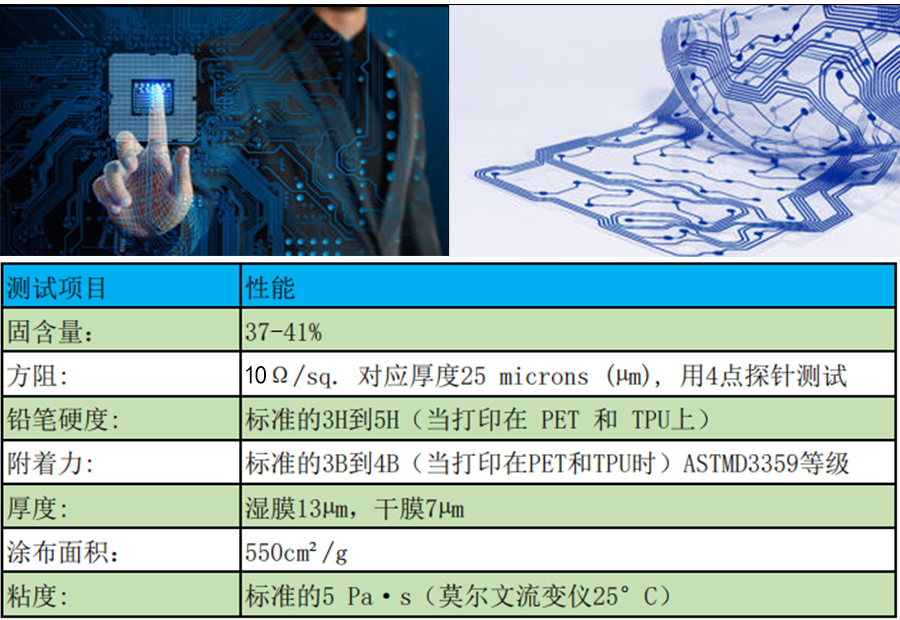 高導(dǎo)電性石墨烯導(dǎo)電油墨