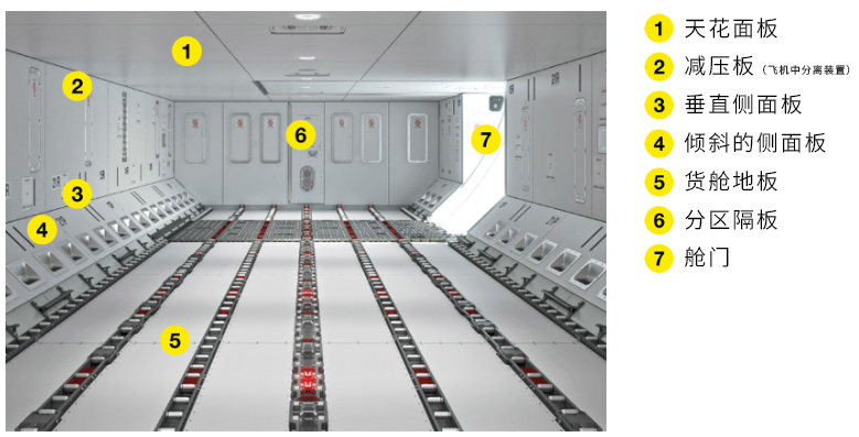 SVT可膨脹防火涂料滿足國際1200度高溫和15分鐘航空防火設計要求