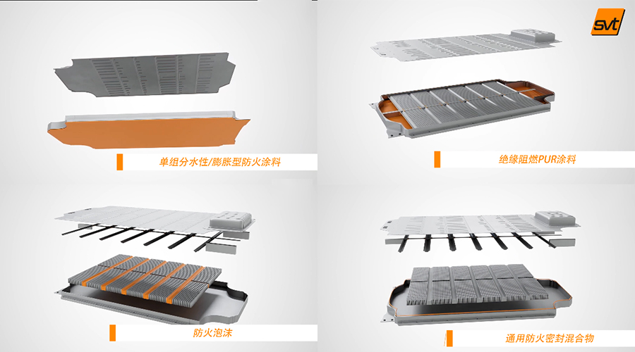 大連義邦邀請您參加2023第八屆全球汽車熱管理系統創新大會暨展覽會