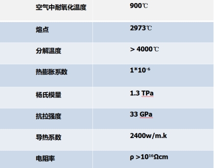 用于汽車結構,氮化硼納米管鋁母合金可實現鋁合金機械強度提升70%或減重50%