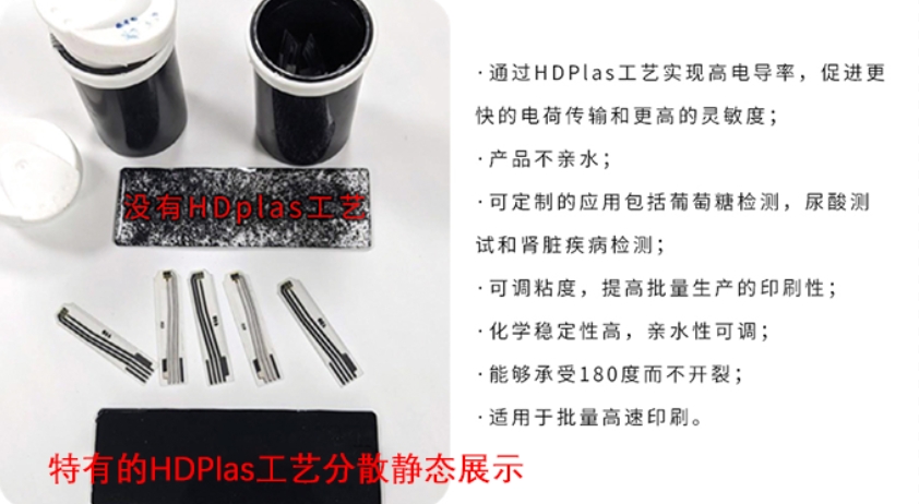 Haydale生物醫學導電油墨:穩定性與高效性的結合