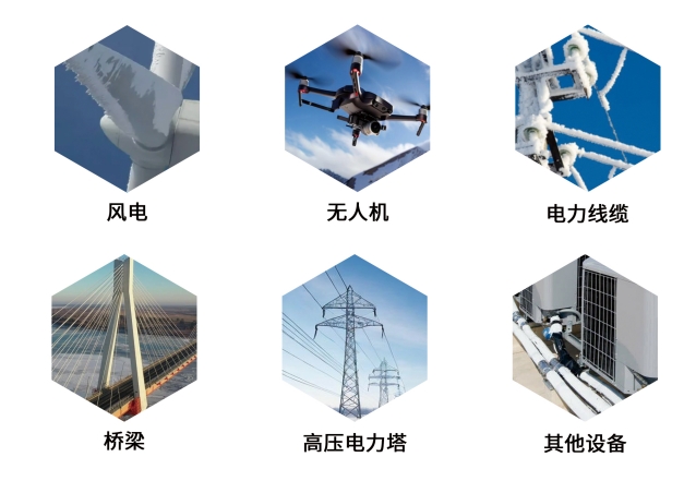 UNIQE防冰涂料:提升無人機低溫飛行安全與效率