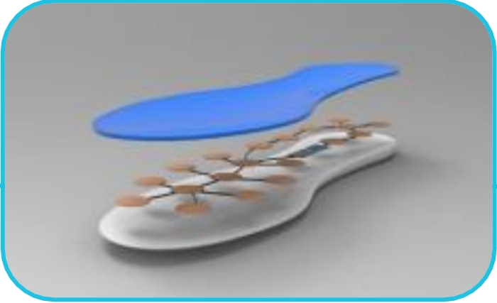 可穿戴技術:用于智能紡織品可實時監測的壓阻式傳感器導電油墨Nanopaint