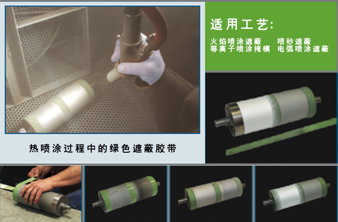 310-16S/170-10S/20S綠膠帶:航空發動機維修OEM國際認證的高性能遮蔽材料