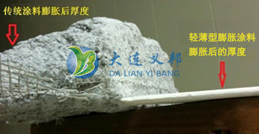 Contego航空級阻燃航空滑油泵與黑匣子不膨脹防火涂料